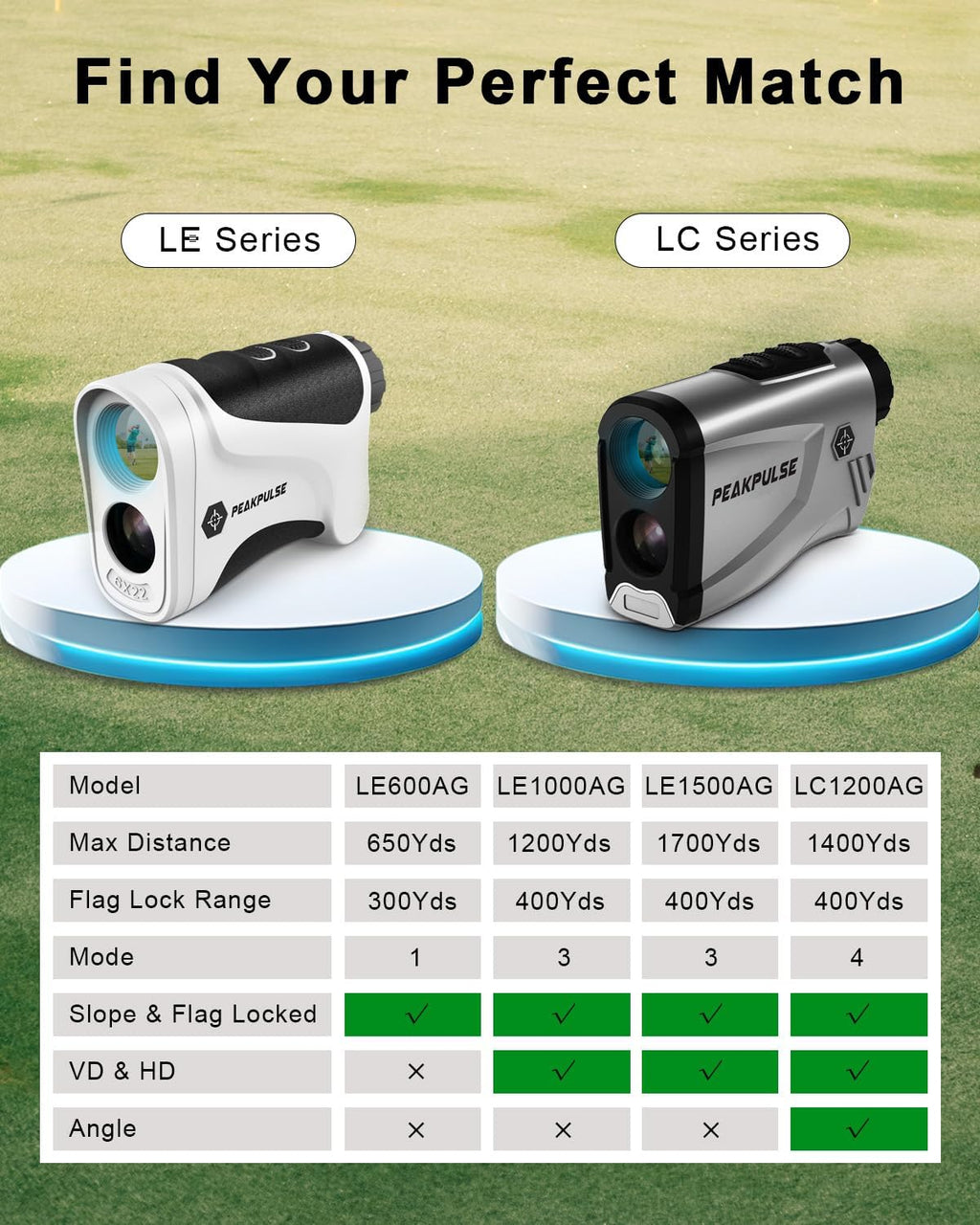 Golf Rangefinder 650/1200/1700 Yards Range Finder Golfing 6X Magnification 0.5 Yard Accuracy Flag Pin Lock Vibration Fast Focus High Clarity Display Easy to Use
