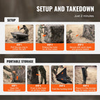 Hunting Shelter, 270° Visibility Ground Shelter, 1-2 Person Quick Setup Hunting Hideout with Transport Bag, Durable Outdoor Hunting Hub, 3 Side Windows for Turkey and Deer Stalking