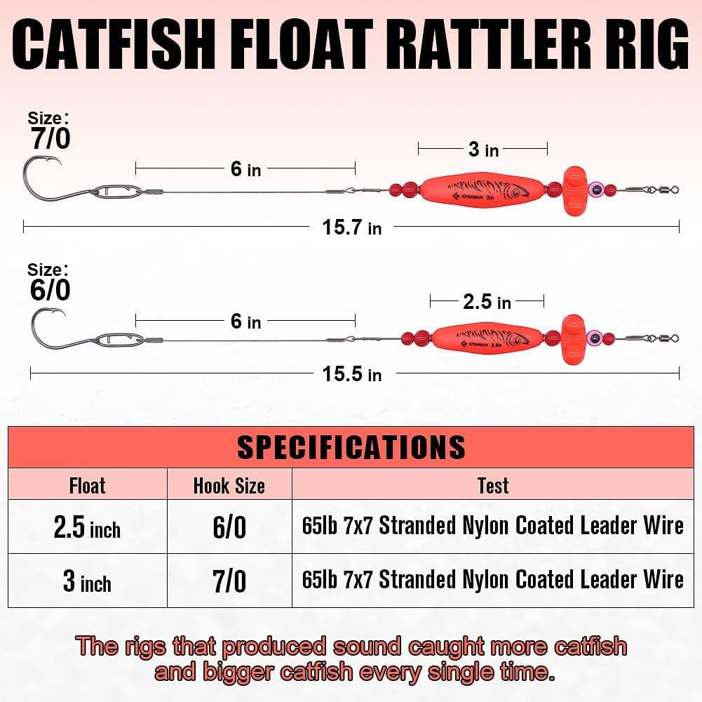Catfish-Rig-For-Bank-Fishing-Catfishing-Tackle-Floats-With-Rattler-Santee Cooper Rig Equipment