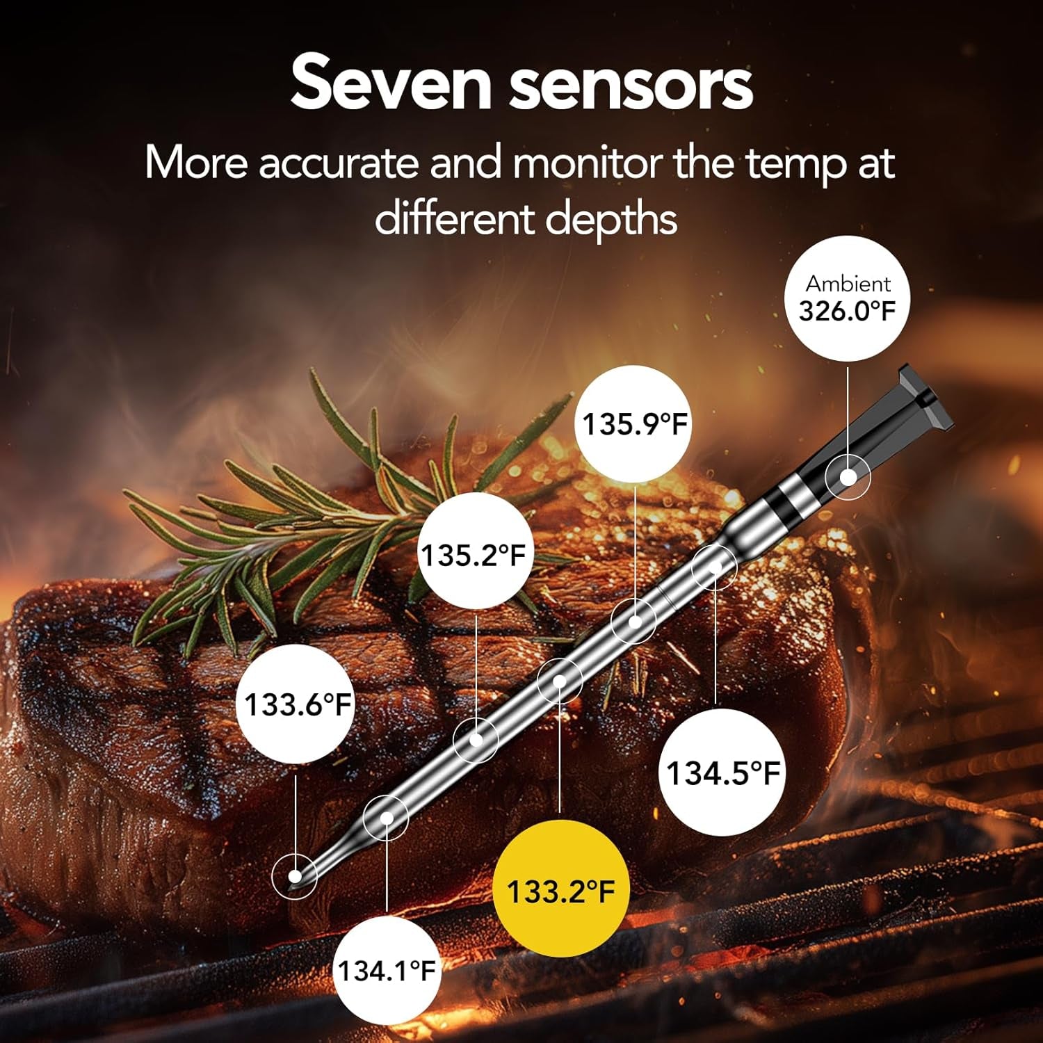 Smart Wifi Wireless Meat Thermometer, Sub-1G Long Range 1000FT, 7 NIST Certified Sensors in 1 Thin Probe ±0.5℉ Accuracy, Standalone Base with Large LCD for BBQ Grill Smoker Oven-Black