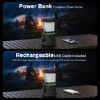 Camping Lantern Rechargeable, 1500LM 4400Mah Camping Lights with 5 Light Modes, IP44 Waterproof Flashlight for Power Outages, Emergency, Home