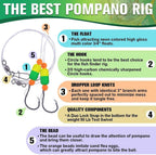 Pompano-Rigs-For-Surf-Fishing-Saltwater-Gear with Double Circle & Wide Gap Hook-6-Pack Surf Fishing Tackle