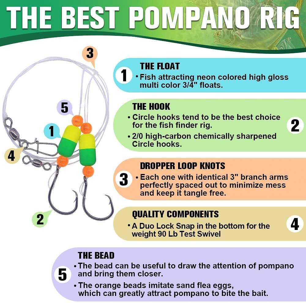 Pompano-Rigs-For-Surf-Fishing-Saltwater-Gear with Double Circle & Wide Gap Hook-6-Pack Surf Fishing Tackle