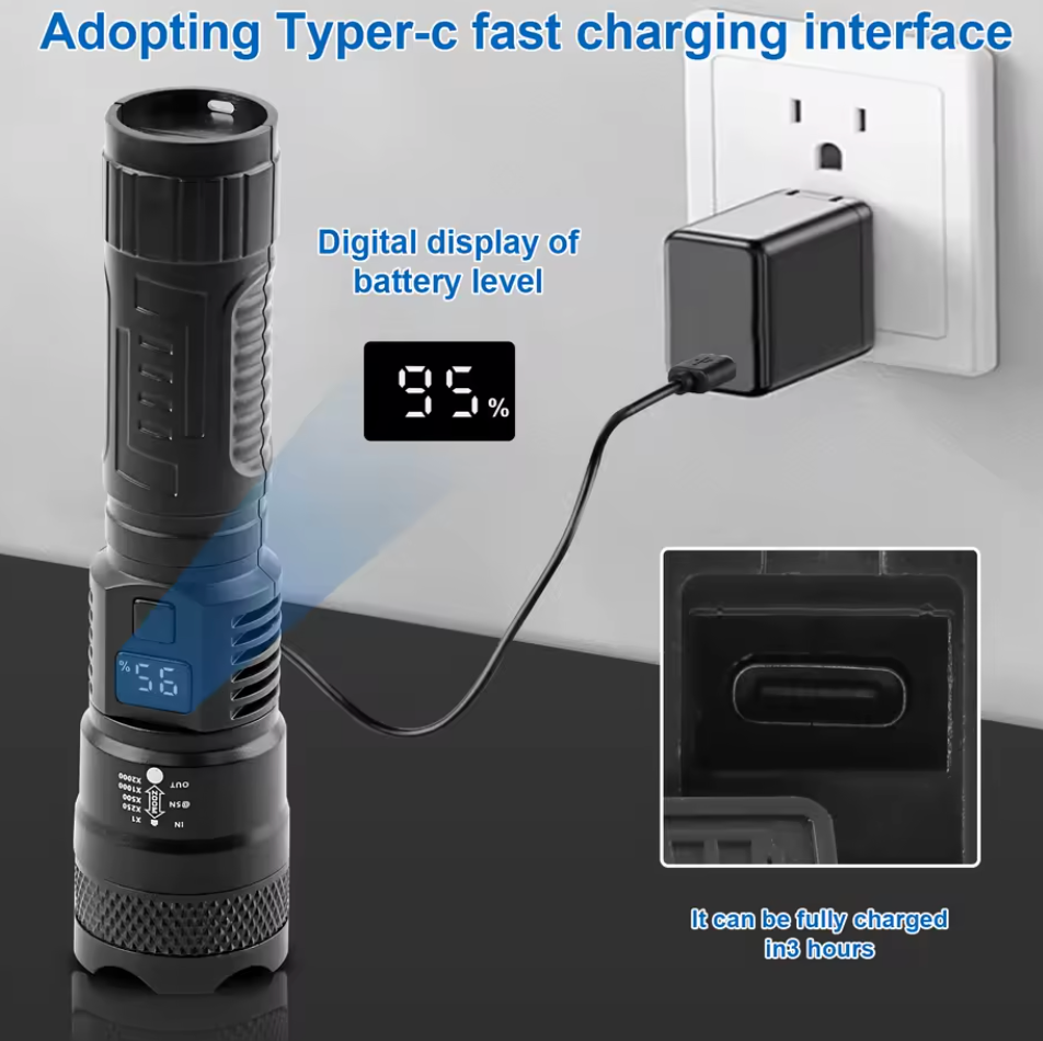 Rechargeable LED Flashlight