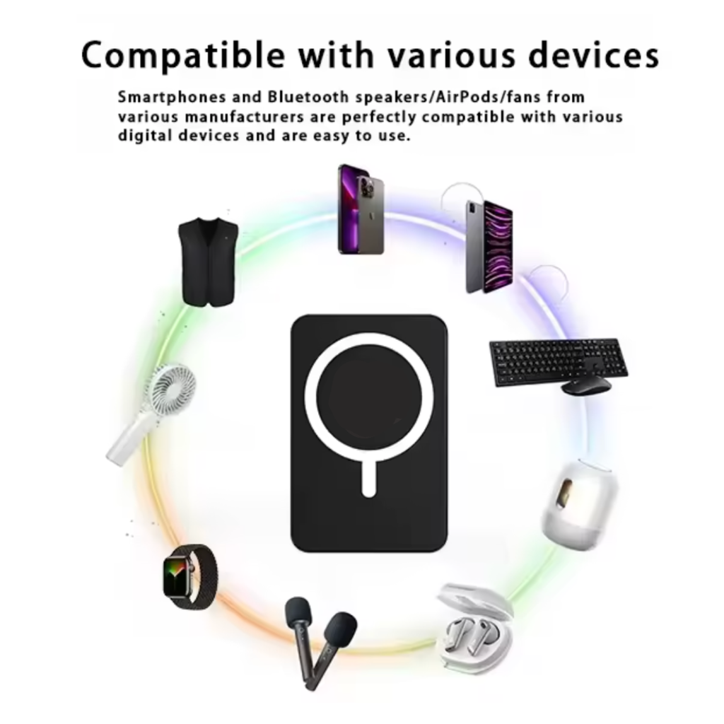 Ultra-Slim Magnetic Power Bank – Wireless Portable Phone Charger