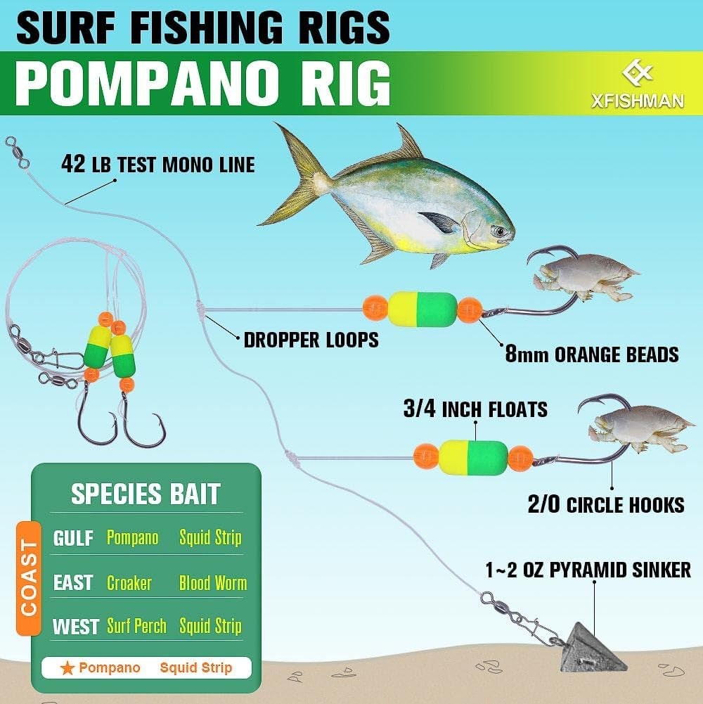 Pompano-Rigs-For-Surf-Fishing-Saltwater-Gear with Double Circle & Wide Gap Hook-6-Pack Surf Fishing Tackle
