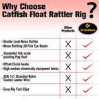 Catfish-Rig-For-Bank-Fishing-Catfishing-Tackle-Floats-With-Rattler-Santee Cooper Rig Equipment