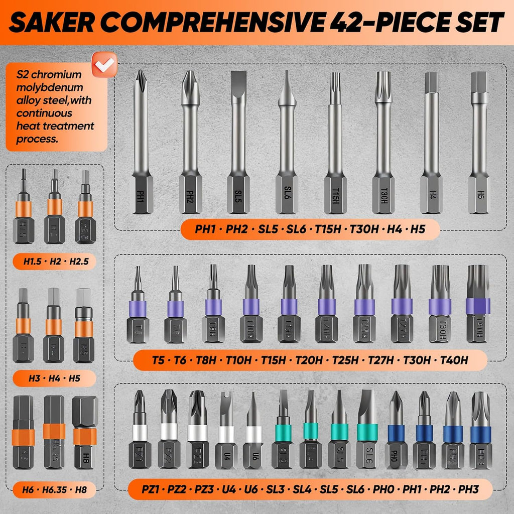 42 in 1 Magnetic Screwdriver Set, Multi Bit Free Combination Ratchet Screwdriver Set Portable Repair Tool Kit for Gifts Furniture, Computer, Bicycle and DIY Grey